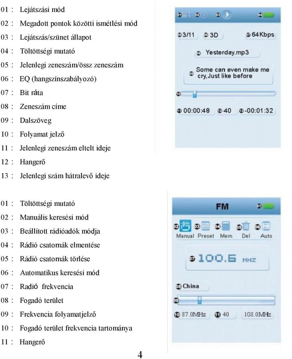 szám hátralevő ideje 01: Töltöttségi mutató 02: Manuális keresési mód 03: Beállított rádióadók módja 04: Rádió csatornák elmentése 05: Rádió csatornák