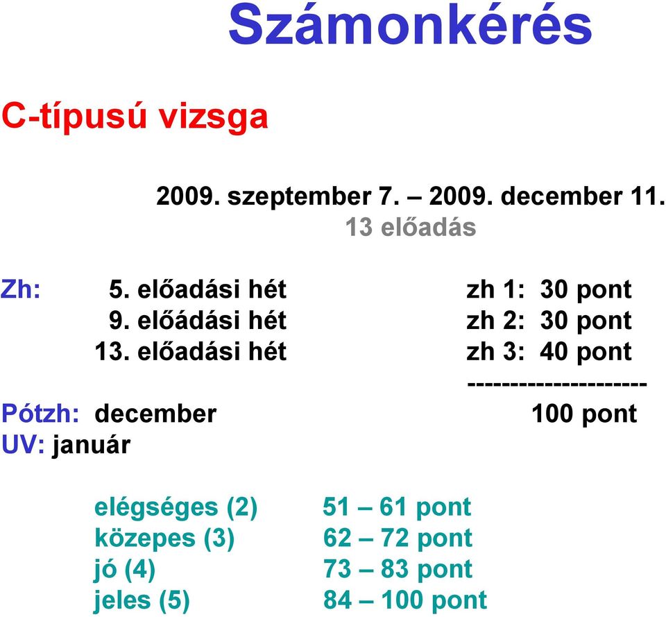 előadási hét zh 3: 40 pont --------------------- Pótzh: december 100 pont UV: