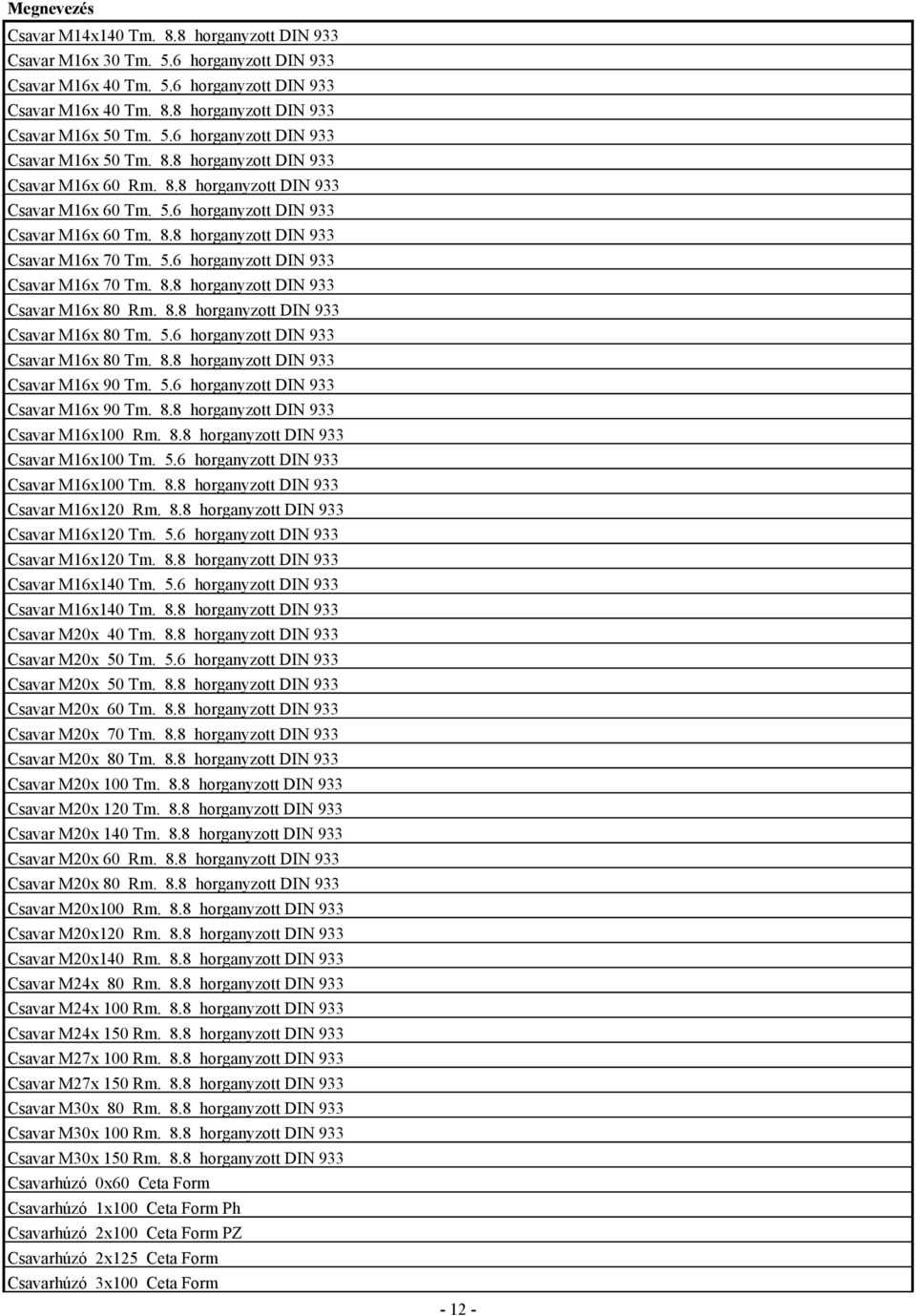 8.8 horganyzott DIN 933 Csavar M16x 80 Rm. 8.8 horganyzott DIN 933 Csavar M16x 80 Tm. 5.6 horganyzott DIN 933 Csavar M16x 80 Tm. 8.8 horganyzott DIN 933 Csavar M16x 90 Tm. 5.6 horganyzott DIN 933 Csavar M16x 90 Tm.