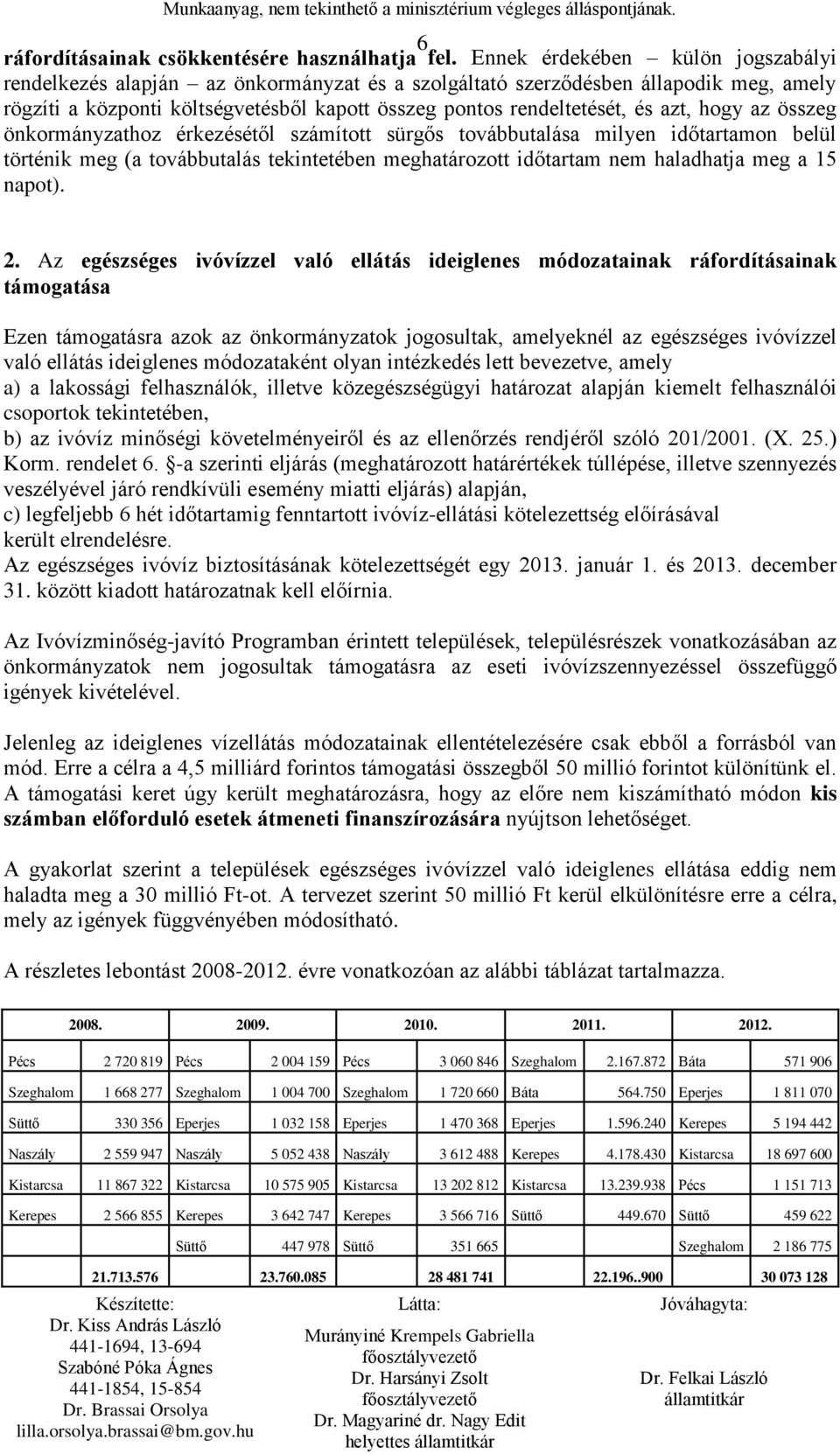 hogy az összeg önkormányzathoz érkezésétől számított sürgős továbbutalása milyen időtartamon belül történik meg (a továbbutalás tekintetében meghatározott időtartam nem haladhatja meg a 15 napot). 2.