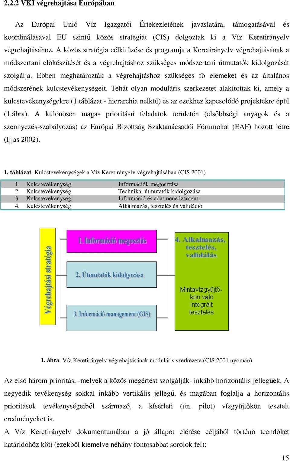 Ebben meghatározták a végrehajtáshoz szükséges fő elemeket és az általános módszerének kulcstevékenységeit. Tehát olyan moduláris szerkezetet alakítottak ki, amely a kulcstevékenységekre (1.