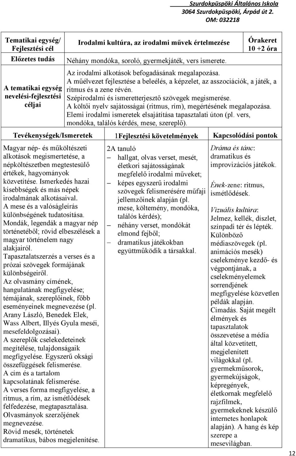 A műélvezet fejlesztése a beleélés, a képzelet, az asszociációk, a játék, a ritmus és a zene révén. Szépirodalmi és ismeretterjesztő szövegek megismerése.