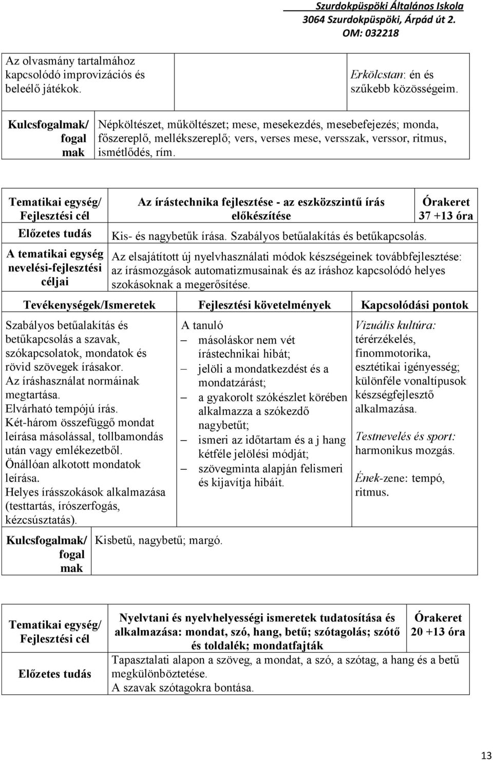 Tematikai egység/ Fejlesztési cél A tematikai egység nevelési-fejlesztési Az írástechnika fejlesztése - az eszközszintű írás előkészítése Kis- és nagybetűk írása.