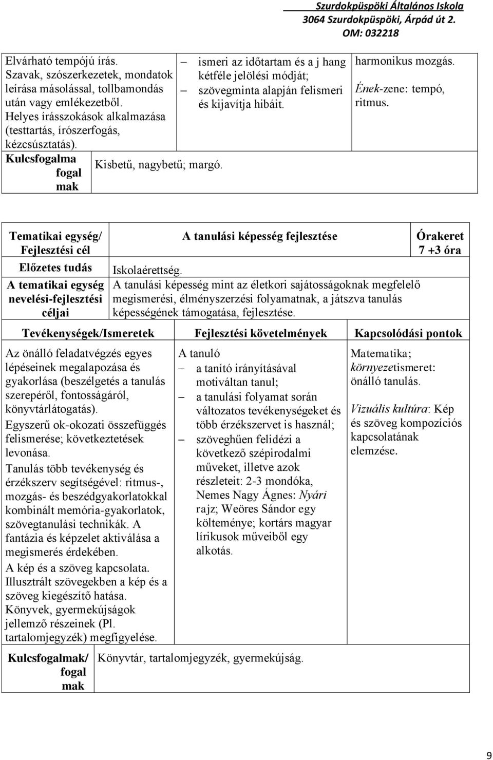 Ének-zene: tempó, ritmus. Tematikai egység/ Fejlesztési cél A tematikai egység nevelési-fejlesztési A tanulási képesség fejlesztése Iskolaérettség.