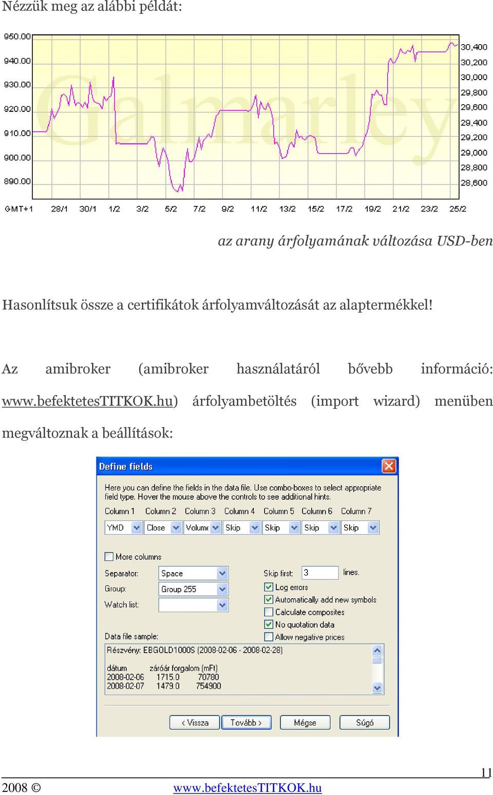 Az amibroker (amibroker használatáról bővebb információ: www.