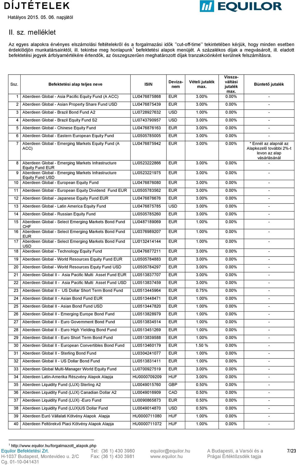 eladott befektetési jegyek árfolyamértékére értendők, az összegszerűen meghatározott díjak tranzakciónként kerülnek felszámításra.