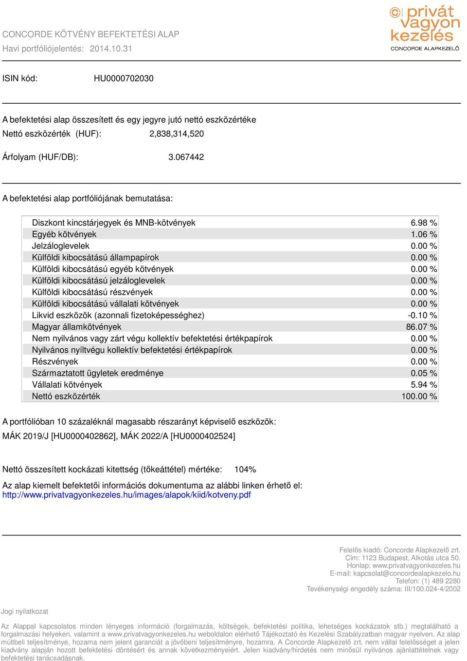 067442 A befektetési alap portfóliójának bemutatása: Diszkont kincstárjegyek és MNB-kötvények Egyéb kötvények Jelzáloglevelek Külföldi kibocsátású állampapírok Külföldi kibocsátású egyéb kötvények