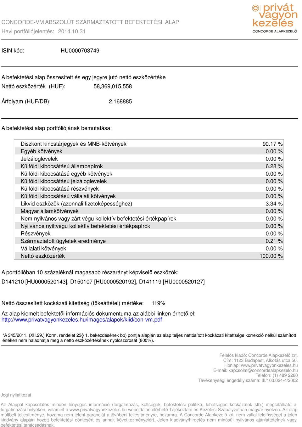 168885 A befektetési alap portfóliójának bemutatása: Diszkont kincstárjegyek és MNB-kötvények Egyéb kötvények Jelzáloglevelek Külföldi kibocsátású állampapírok Külföldi kibocsátású egyéb kötvények