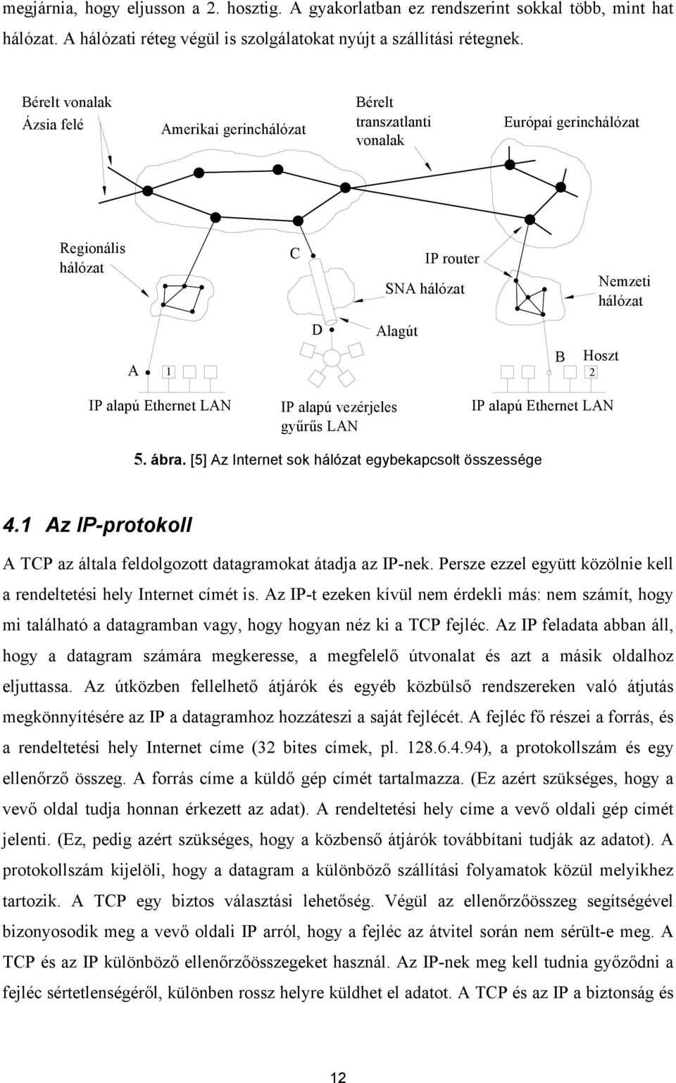 LAN IP alapú vezérjeles gyűrűs LAN IP alapú Ethernet LAN 5. ábra. [5] Az Internet sok hálózat egybekapcsolt összessége 4.1 Az IP-protokoll A TCP az általa feldolgozott datagramokat átadja az IP-nek.