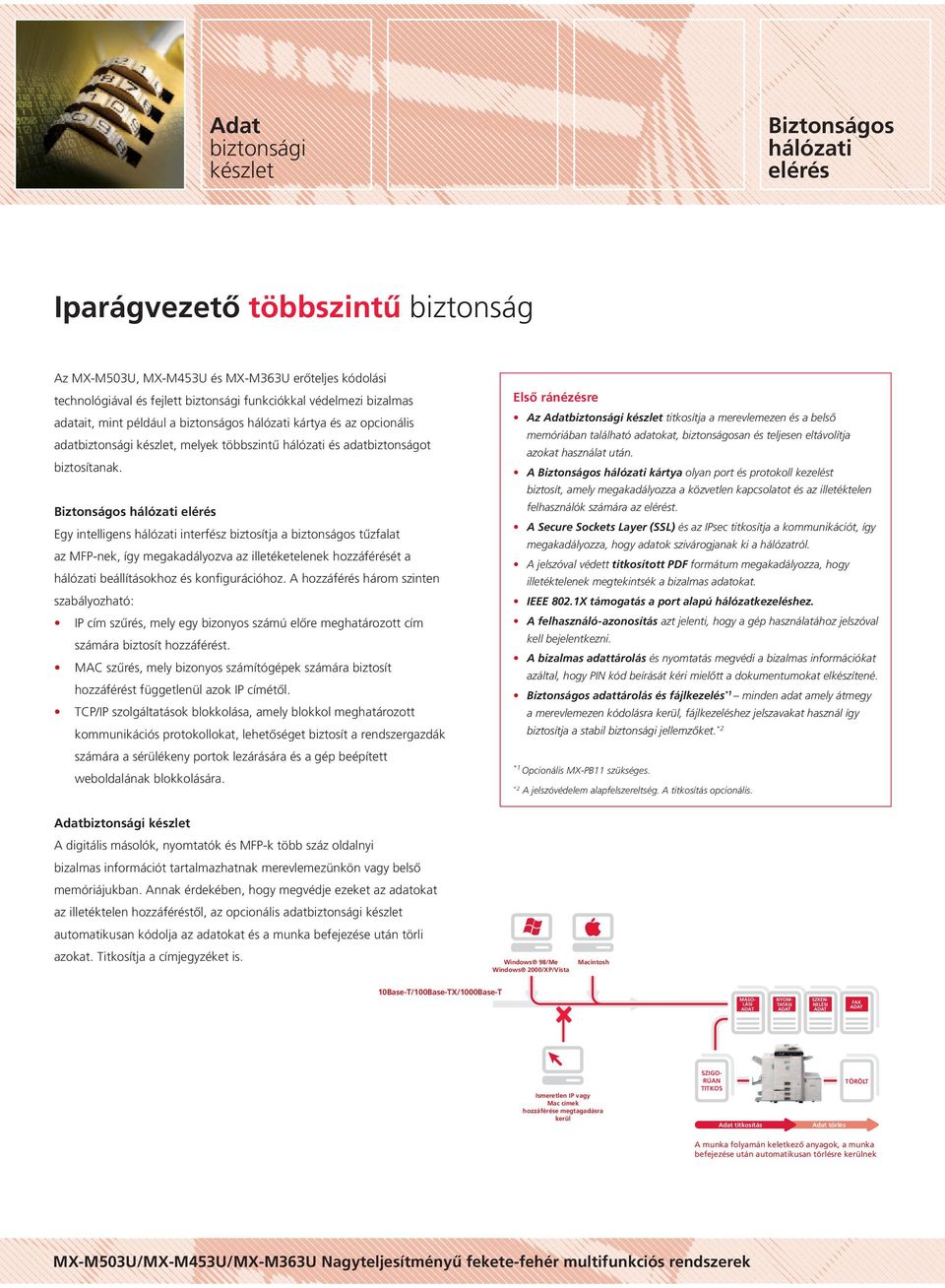 Biztonságos hálózati elérés Egy intelligens hálózati interfész biztosítja a biztonságos tűzfalat az MFP-nek, így megakadályozva az illetéketelenek hozzáférését a hálózati beállításokhoz és