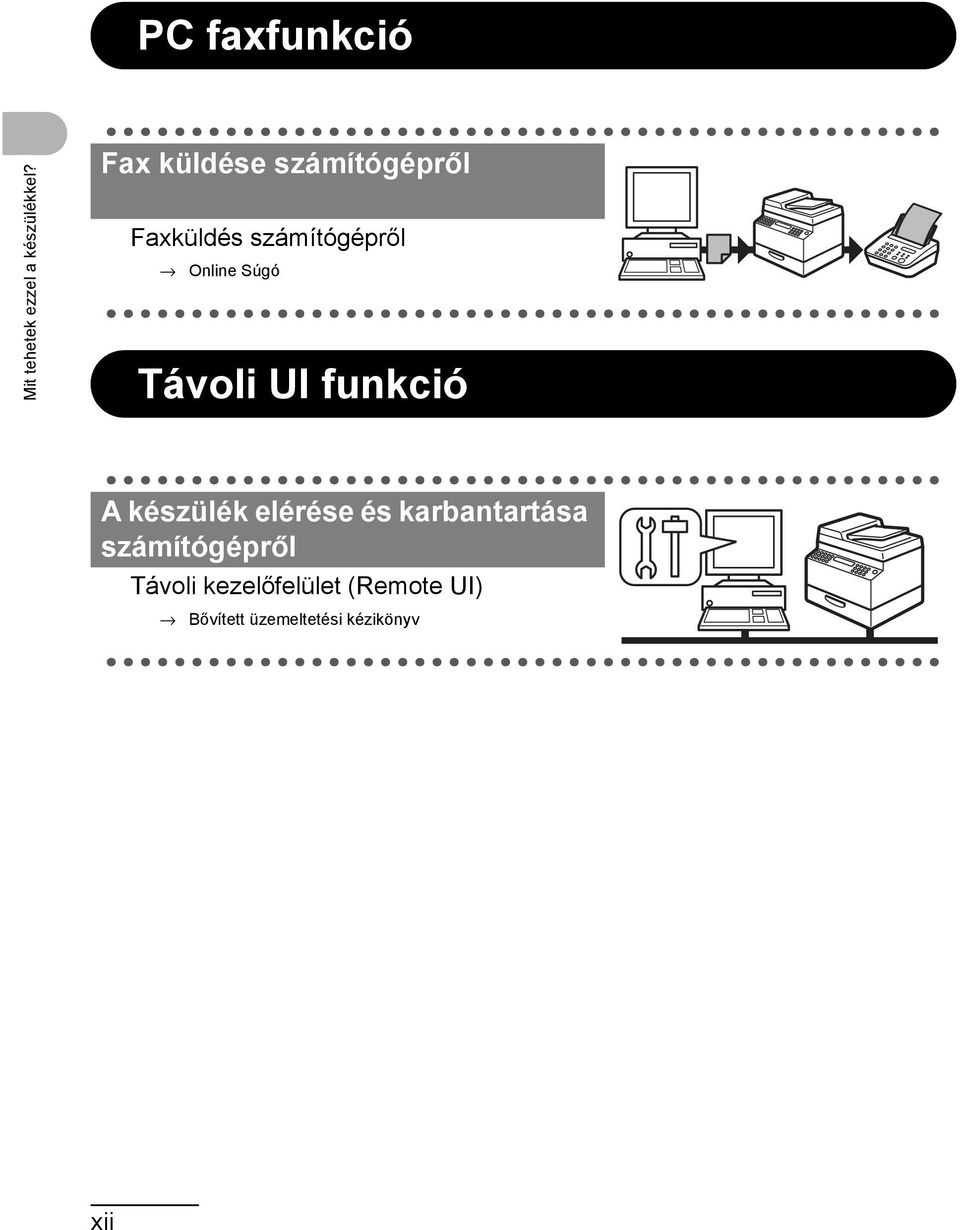 Távoli UI funkció A készülék elérése és karbantartása