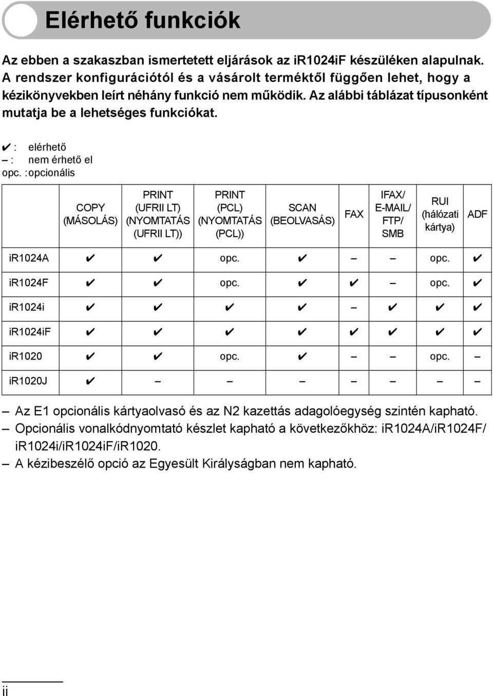 : elérhető : nem érhető el opc.