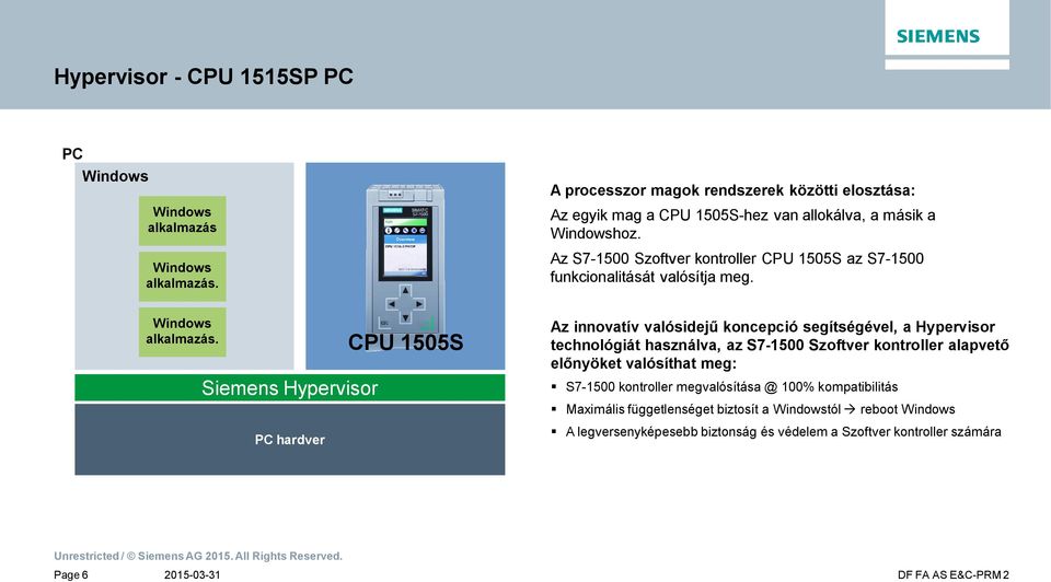 Az S7-1500 Szoftver kontroller CPU 1505S az S7-1500 funkcionalitását valósítja meg. Windows alkalmazás.