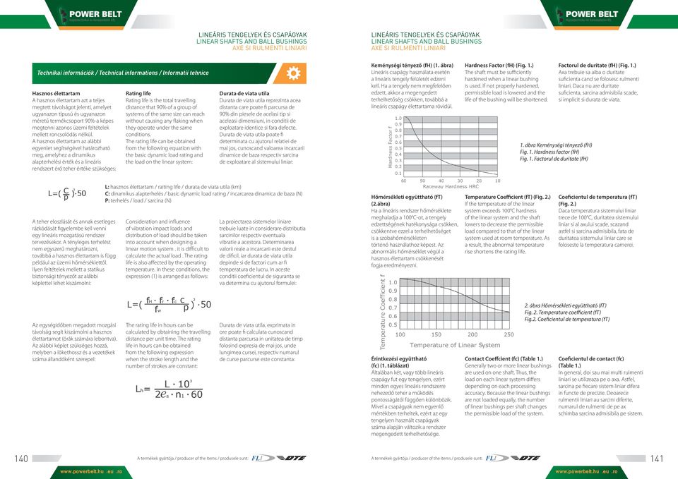 A hasznos élettartam az alábbi egyenlet segítségével határozható meg, amelyhez a dinamikus alapterhelési érték és a lineáris rendszert érő teher értéke szükséges: Rating life Rating life is the total