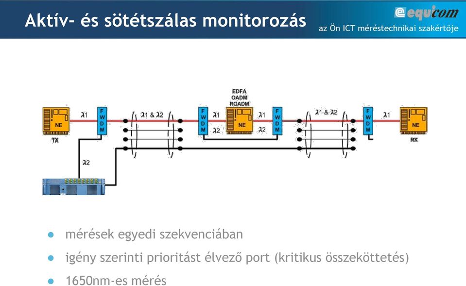 szerinti prioritást élvező port