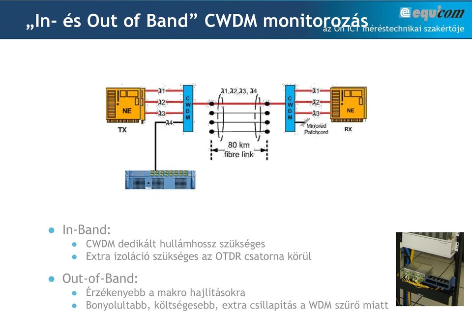 csatorna körül Out-of-Band: Érzékenyebb a makro