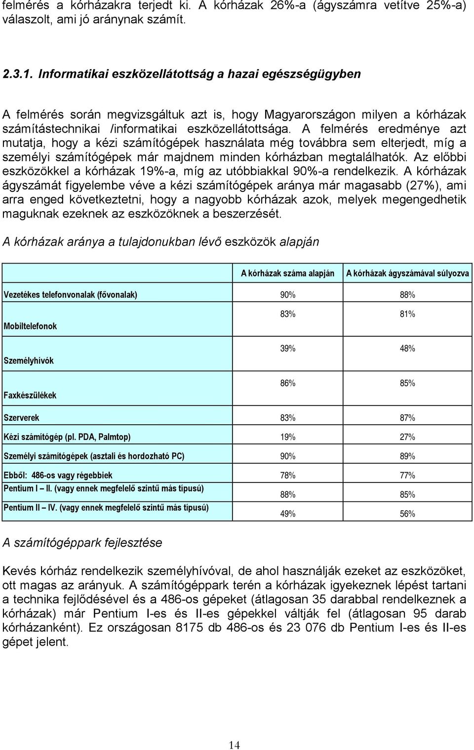 A felmérés eredménye azt mutatja, hogy a kézi számítógépek használata még továbbra sem elterjedt, míg a személyi számítógépek már majdnem minden kórházban megtalálhatók.