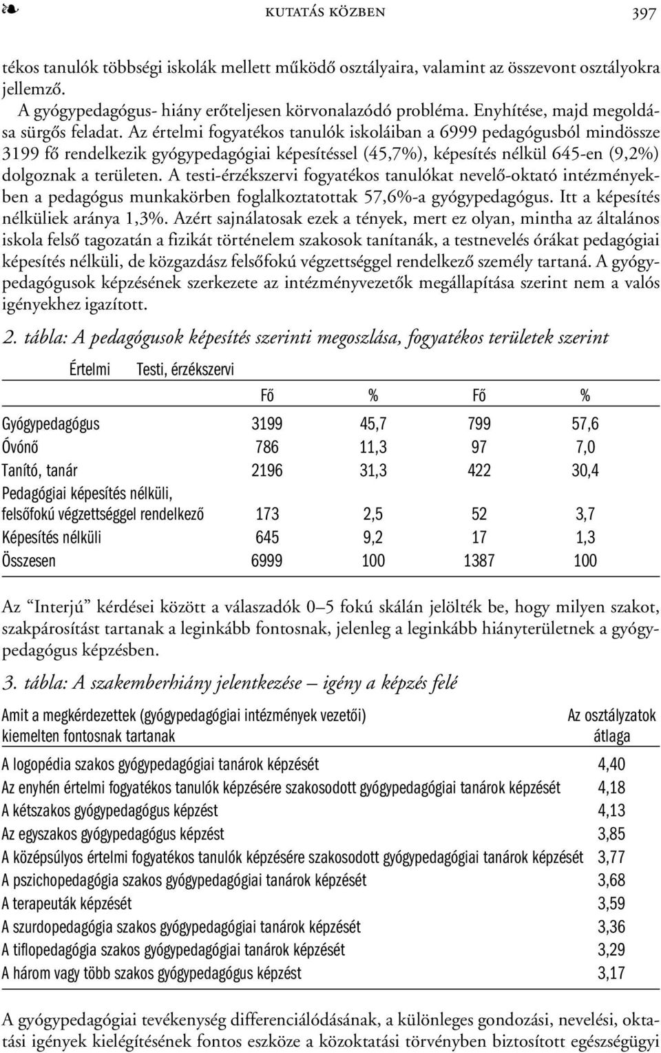 Az értelmi fogyatékos tanulók iskoláiban a 6999 pedagógusból mindössze 3199 fõ rendelkezik gyógypedagógiai képesítéssel (45,7%), képesítés nélkül 645-en (9,2%) dolgoznak a területen.