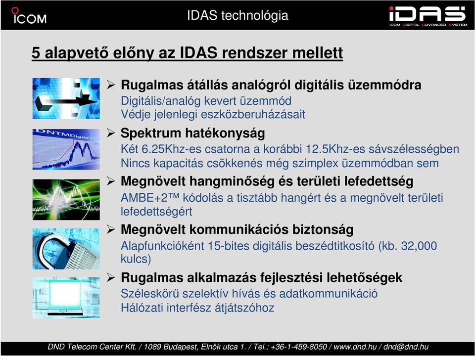 5Khz-es sávszélességben Nincs kapacitás csökkenés még szimplex üzemmódban sem Megnövelt hangminőség és területi lefedettség AMBE+2 kódolás a tisztább hangért és a