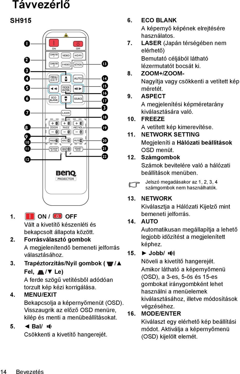 Visszaugrik az előző OSD menüre, kilép és menti a menübeállításokat. 5. Bal/ Csökkenti a kivetítő hangerejét. 13 14 18 19 20 21 22 6. ECO BLANK A képernyő képének elrejtésére használatos. 7.