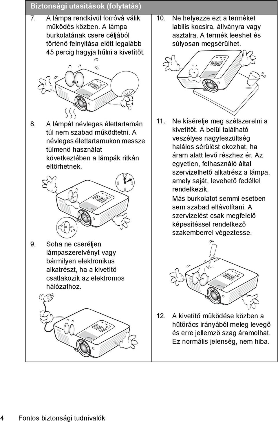 A névleges élettartamukon messze túlmenő használat következtében a lámpák ritkán eltörhetnek. 9.