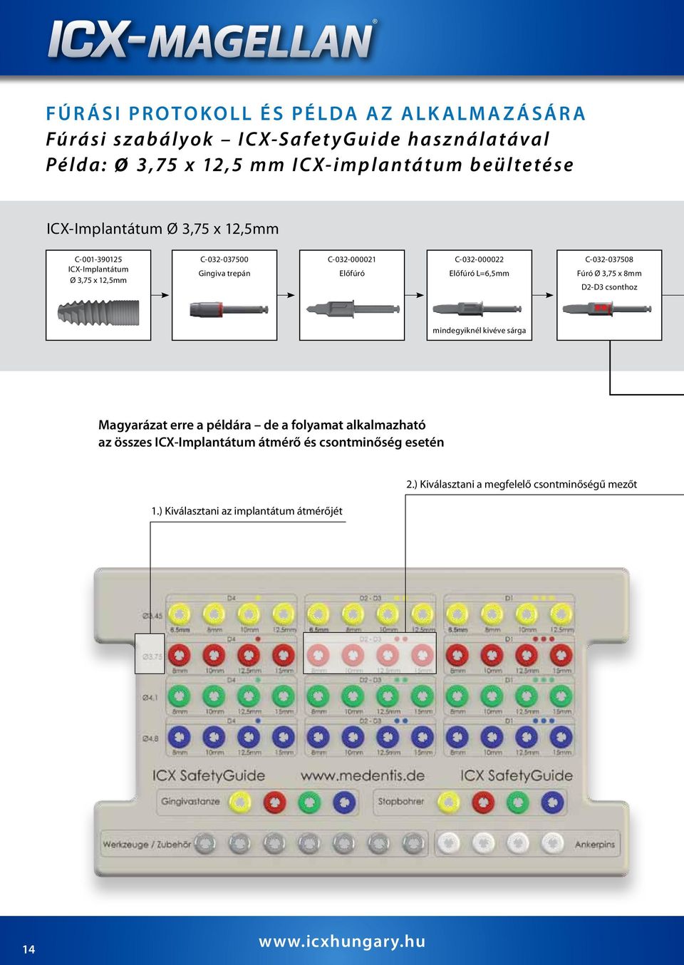 L=6,5mm C-032-037508 Fúró ø 3,75 x 8mm D2-D3 csonthoz mindegyiknél kivéve sárga Magyarázat erre a példára de a folyamat alkalmazható az összes