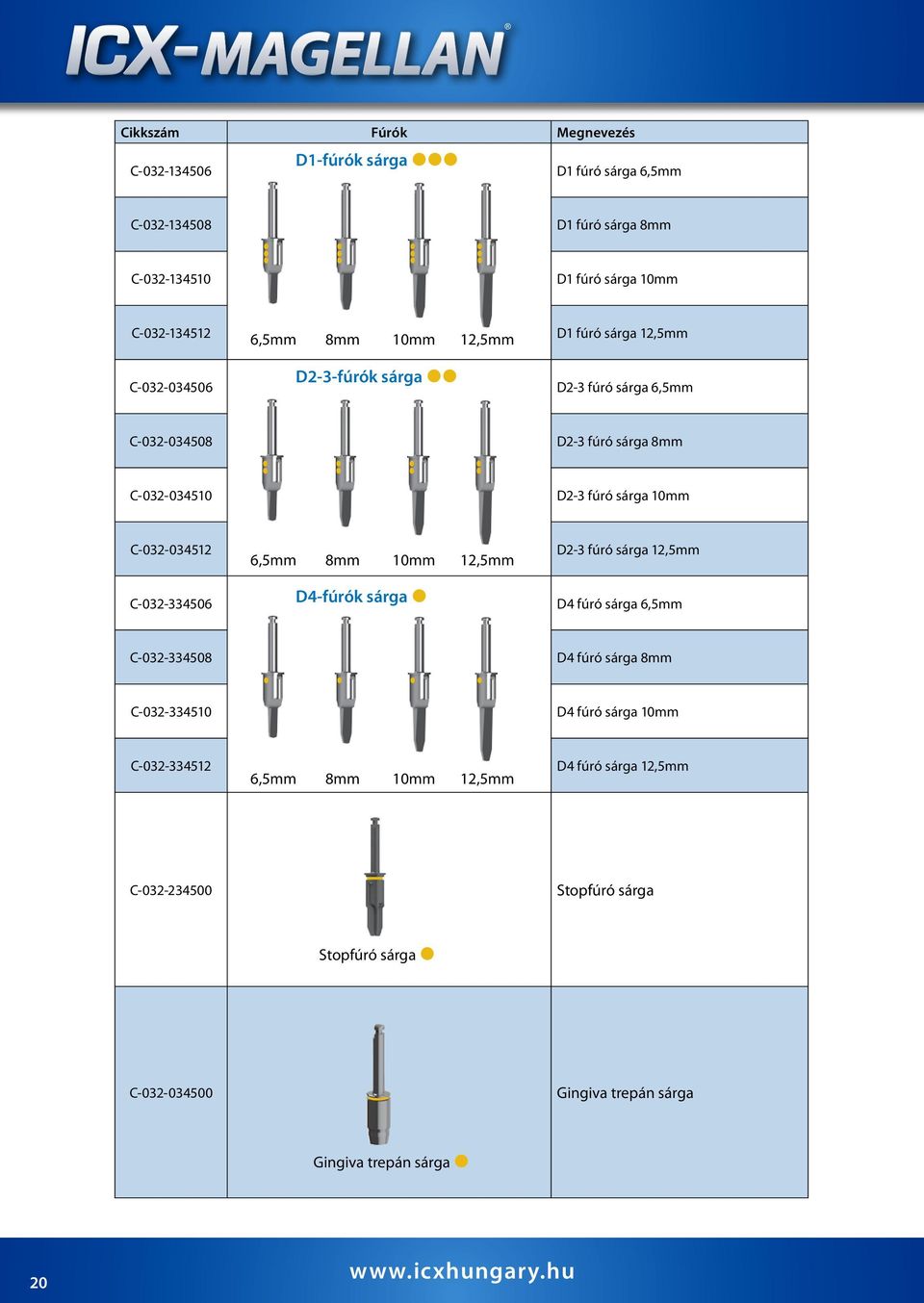 C-032-334506 6,5mm 8mm 10mm 12,5mm D4-fúrók sárga D2-3 fúró sárga 12,5mm D4 fúró sárga 6,5mm C-032-334508 D4 fúró sárga 8mm C-032-334510 D4 fúró sárga 10mm