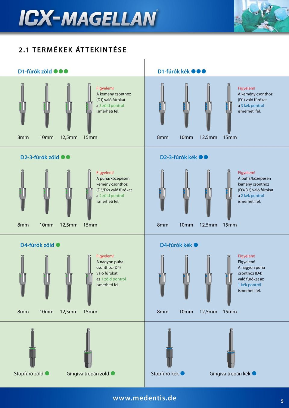 8mm 10mm 12,5mm 8mm 10mm 12,5mm D4-fúrók zöld D4-fúrók kék Figyelem! A nagyon puha csonthoz (D4) való fúrókat az 1 zöld pontról ismerheti fel. Figyelem! Figyelem! A nagyon puha csonthoz (D4) való fúrókat az 1 kék pontról ismerheti fel.