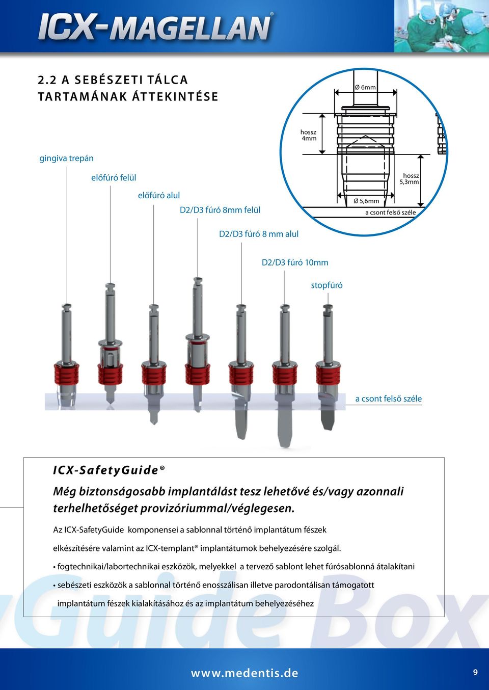 Az ICX-SafetyGuide komponensei a sablonnal történő implantátum fészek elkészítésére valamint az ICX-templant implantátumok behelyezésére szolgál.