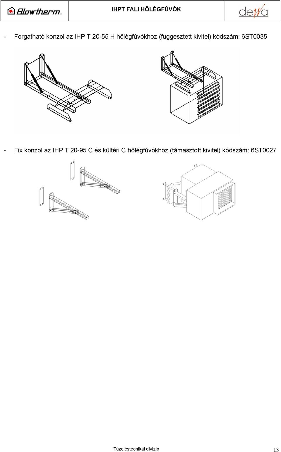 az I T 20-95 C és kültéri C hőlégfúvókhoz