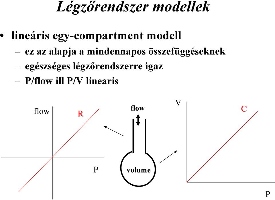 mindennapos összefüggéseknek egészséges