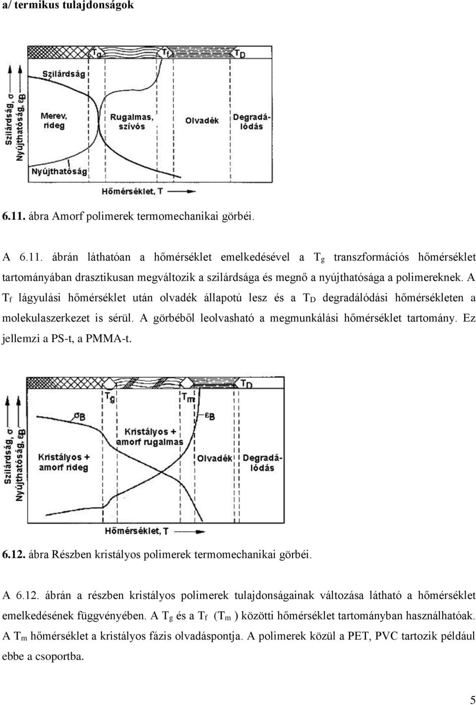 ábrán láthatóan a hőmérséklet emelkedésével a Tg transzformációs hőmérséklet tartományában drasztikusan megváltozik a szilárdsága és megnő a nyújthatósága a polimereknek.