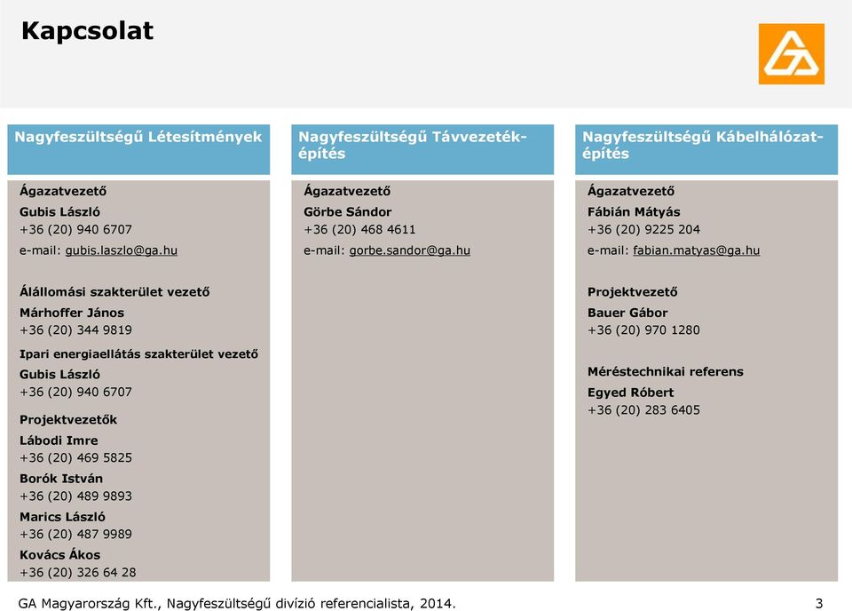 hu Álállomási szakterület vezető Márhoffer János +36 (20) 344 9819 Ipari energiaellátás szakterület vezető Gubis László +36 (20) 940 6707 Projektvezetők Lábodi Imre +36 (20) 469 5825 Borók