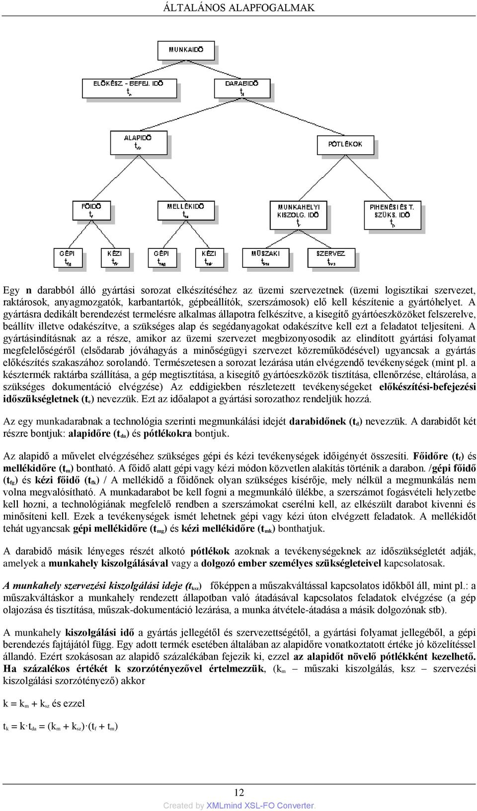 A gyártásra dedikált berendezést termelésre alkalmas állapotra felkészítve, a kisegítő gyártóeszközöket felszerelve, beállítv illetve odakészítve, a szükséges alap és segédanyagokat odakészítve kell