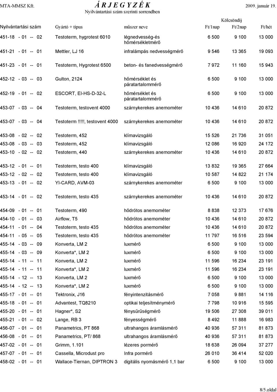 hőmérséklet és 6 500 9 100 13 000 páratartalommérő 453-07 - 03 -- 04 Testoterm, testovent 4000 szárnykerekes anemométer 10 436 14 610 20 872 453-07 - 03 -- 04 Testoterm!