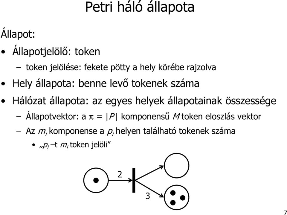 helyek állapotainak összessége Állapotvektor: a π = P komponensű M token eloszlás