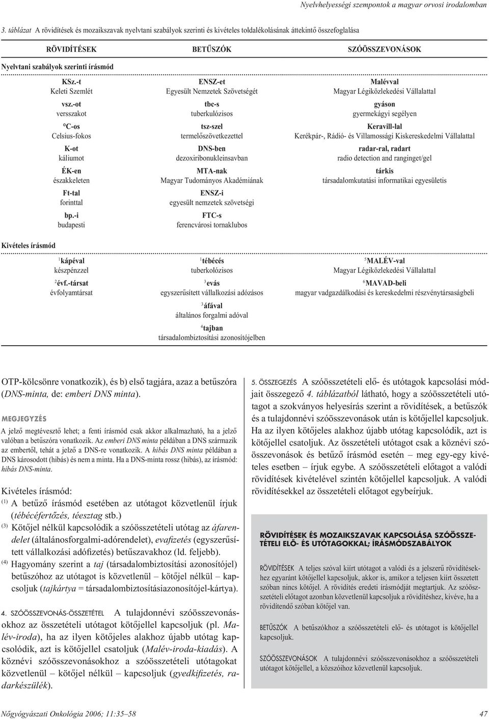 Kivételes írásmód KSz.-t Keleti Szemlét vsz.-ot versszakot C-os Celsius-fokos K-ot káliumot ÉK-en északkeleten Ft-tal forinttal bp.-i budapesti 1 kápéval készpénzzel 2 évf.