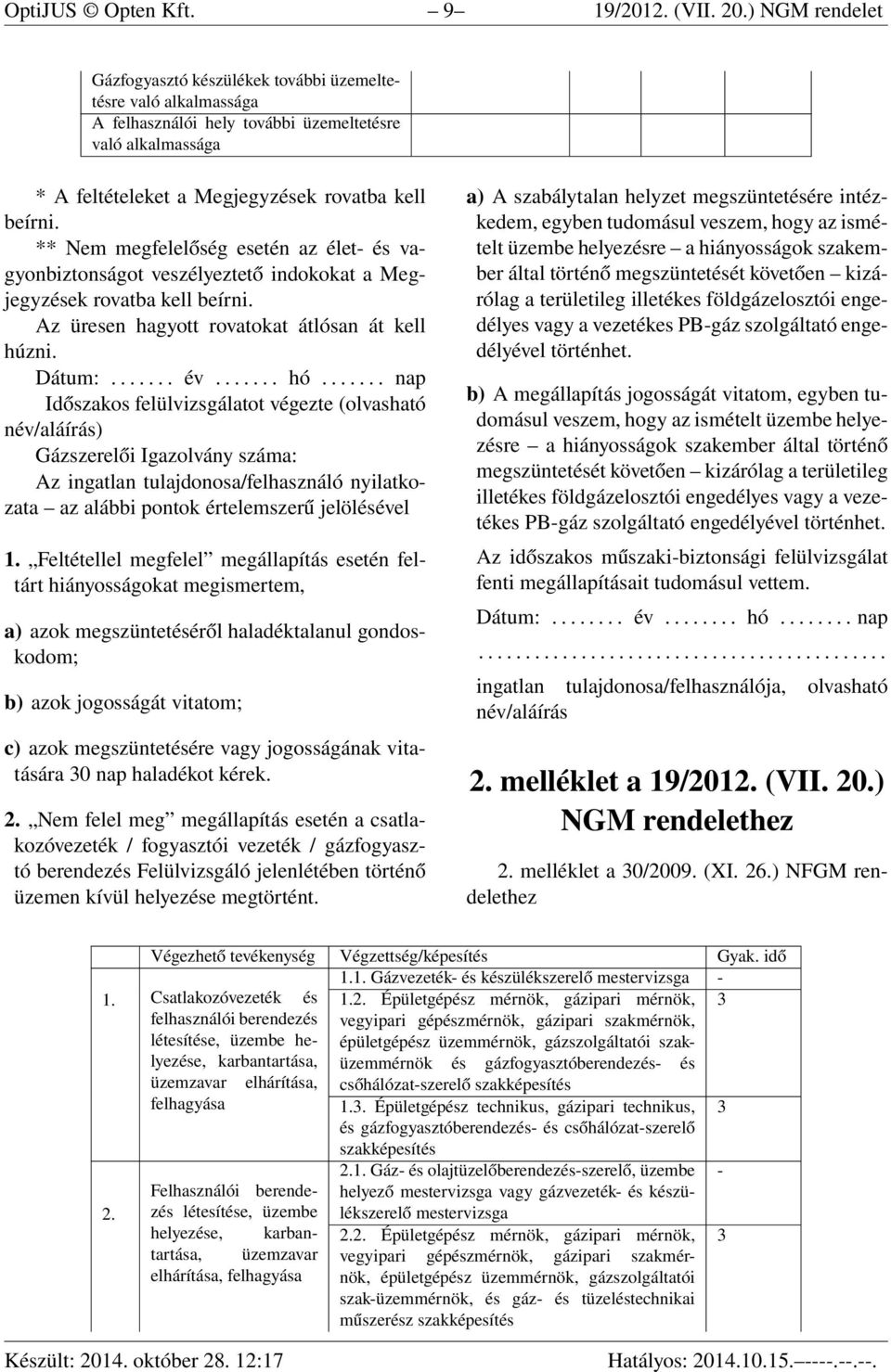 ** Nem megfelelőség esetén az élet- és vagyonbiztonságot veszélyeztető indokokat a Megjegyzések rovatba kell beírni. Az üresen hagyott rovatokat átlósan át kell húzni. Dátum:....... év....... hó.