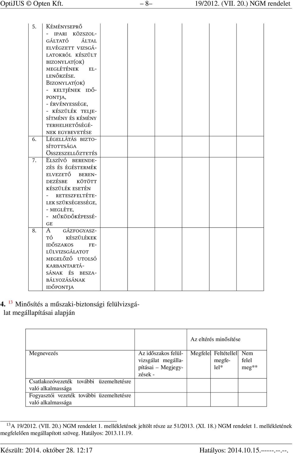 alkalmassága Fogyasztói vezeték további üzemeltetésre való alkalmassága Az időszakos felülvizsgálat megállapításai Megjegyzések - Megfelel