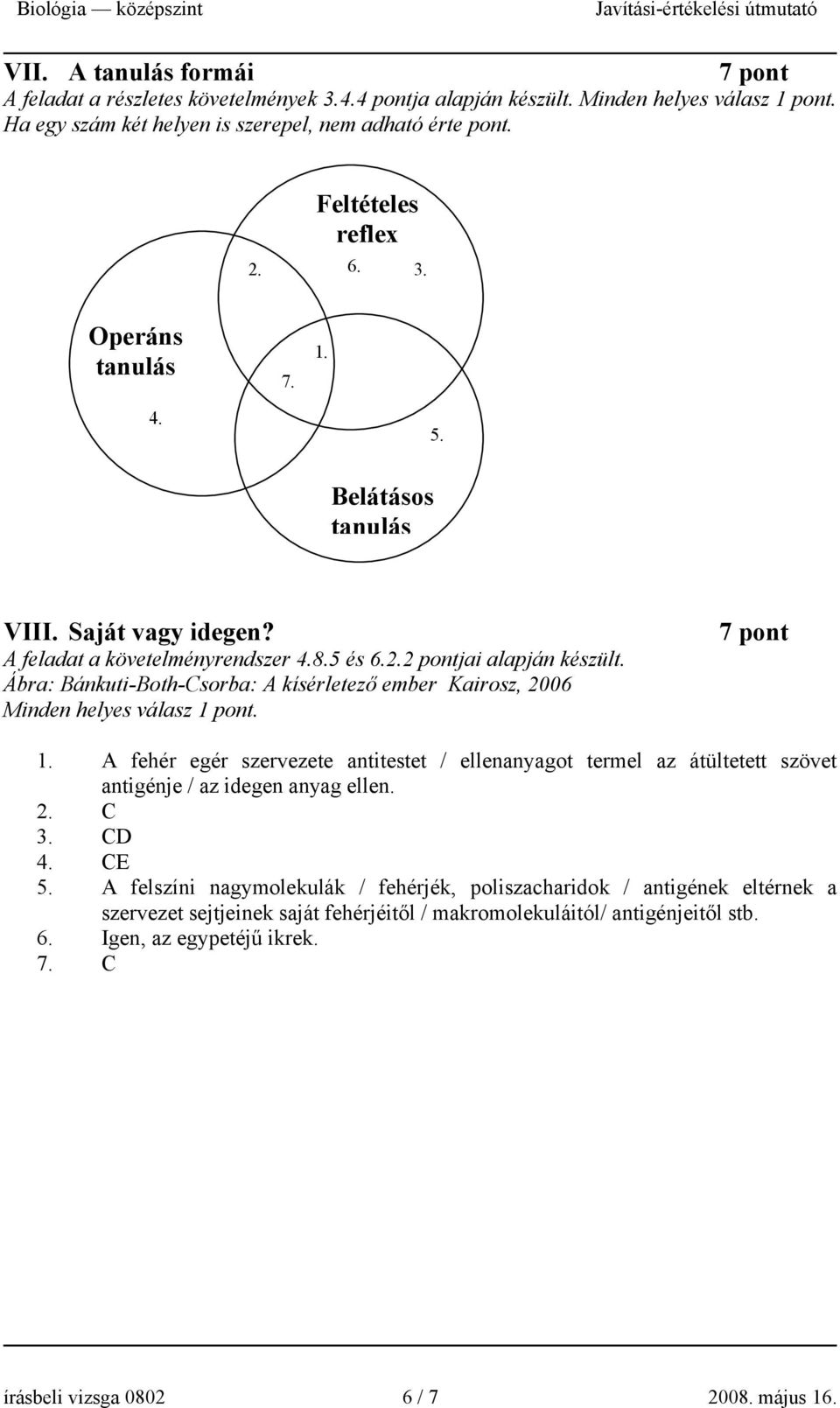 Ábra: Bánkuti-Both-Csorba: A kísérletező ember Kairosz, 2006 Minden helyes válasz. 7 pont 1.