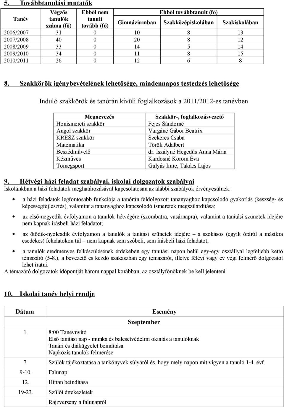 Szakkörök igénybevételének lehetősége, mindennapos testedzés lehetősége Induló szakkörök és tanórán kívüli foglalkozások a 2011/2012-es tanévben Megnevezés Honismereti szakkör Angol szakkör KRESZ