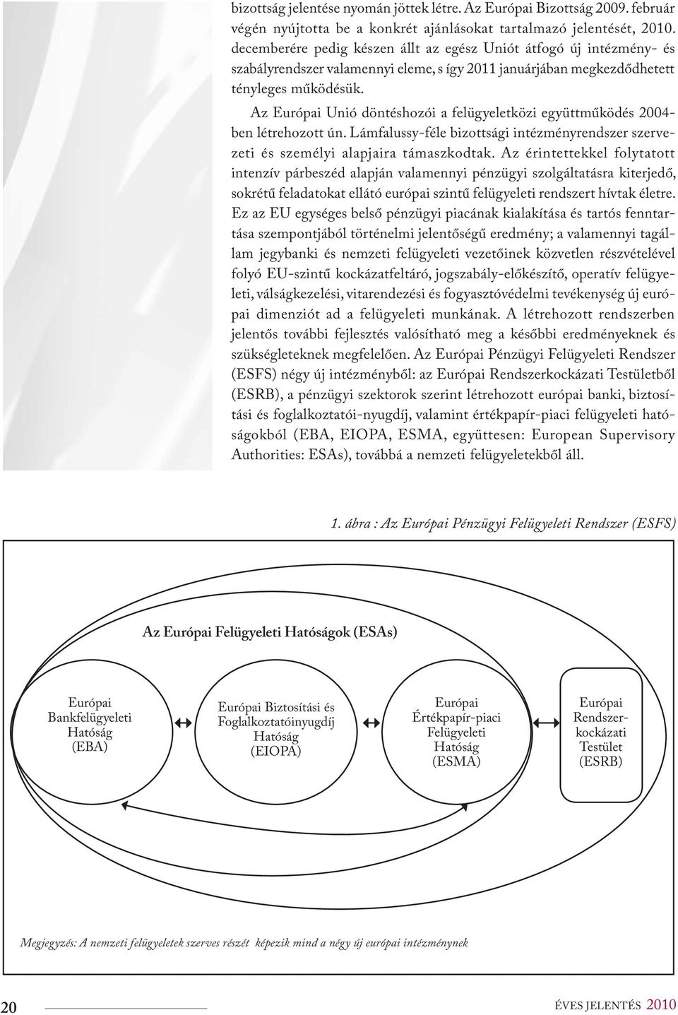 Az Európai Unió döntéshozói a felügyeletközi együttműködés 2004- ben létrehozott ún. Lámfalussy-féle bizottsági intézményrendszer szervezeti és személyi alapjaira támaszkodtak.