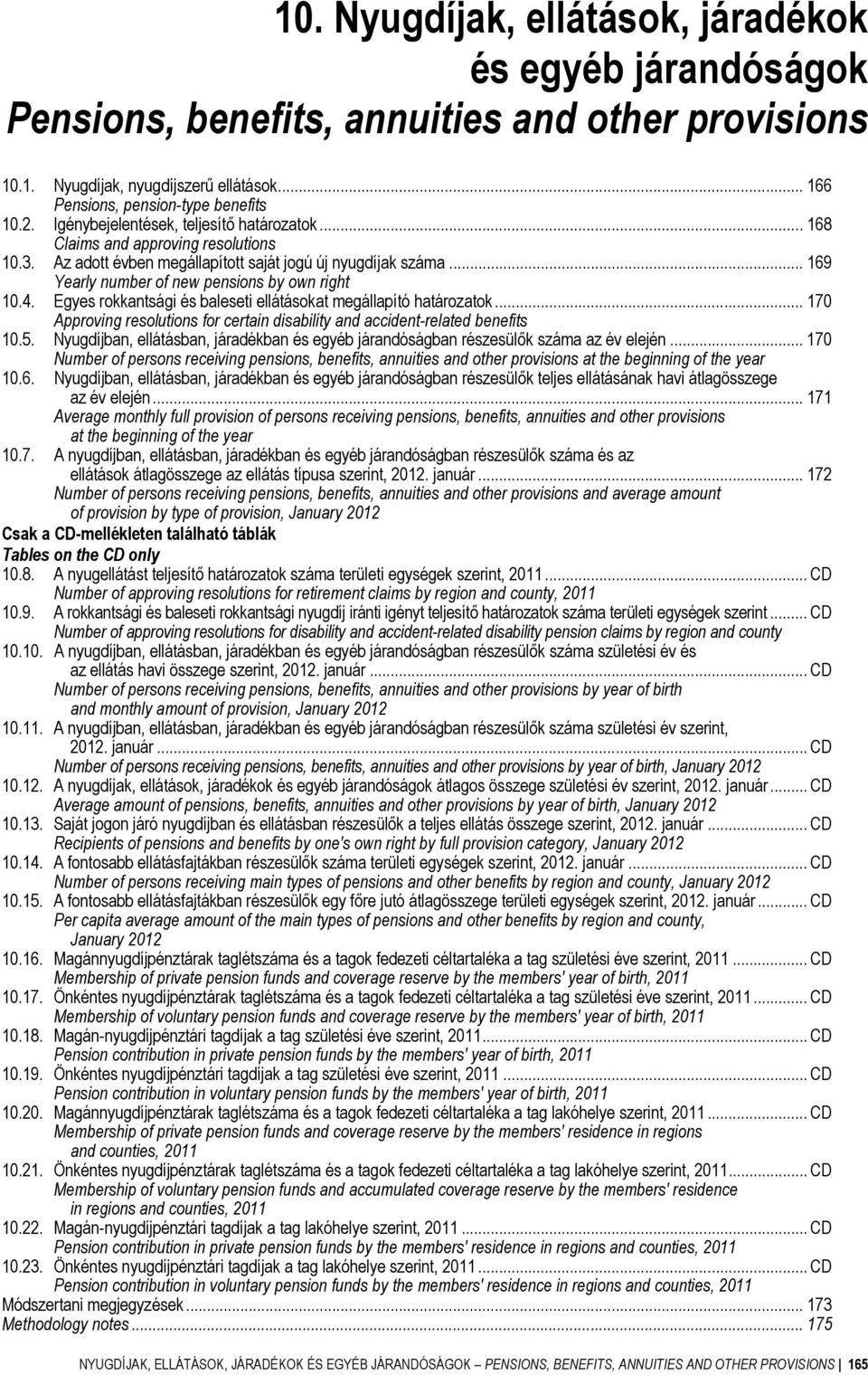 4. Egyes rokkantsági és baleseti ellátásokat megállapító határozatok... 170 Approving resolutions for certain disability and accident-related benefits 10.5.