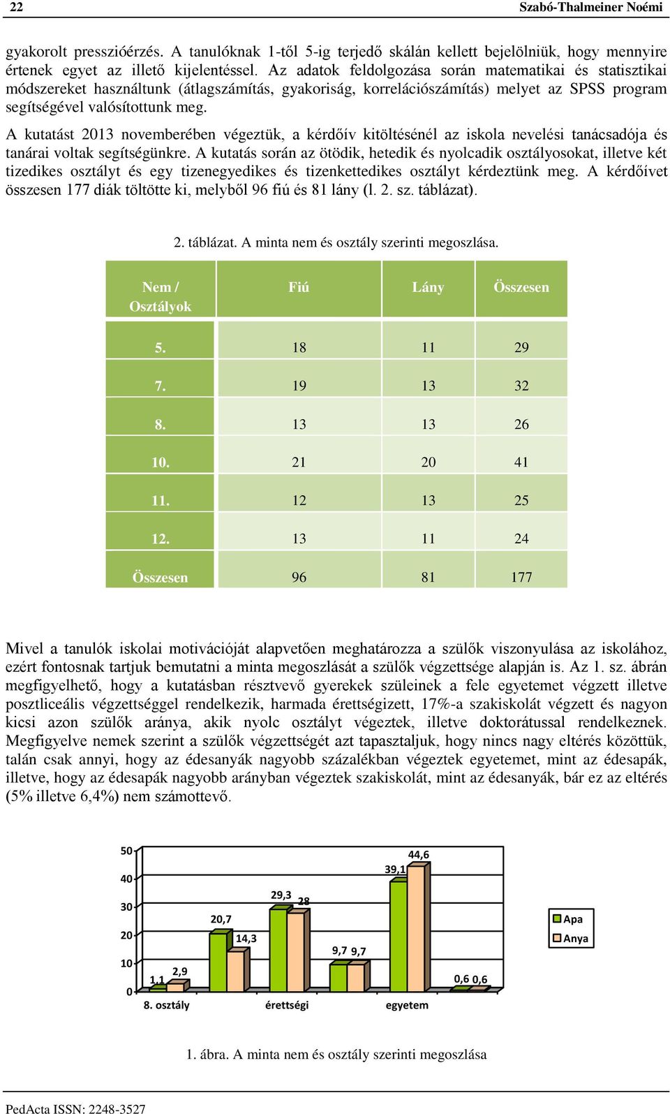 A kutatást 2013 novemberében végeztük, a kérdőív kitöltésénél az iskola nevelési tanácsadója és tanárai voltak segítségünkre.