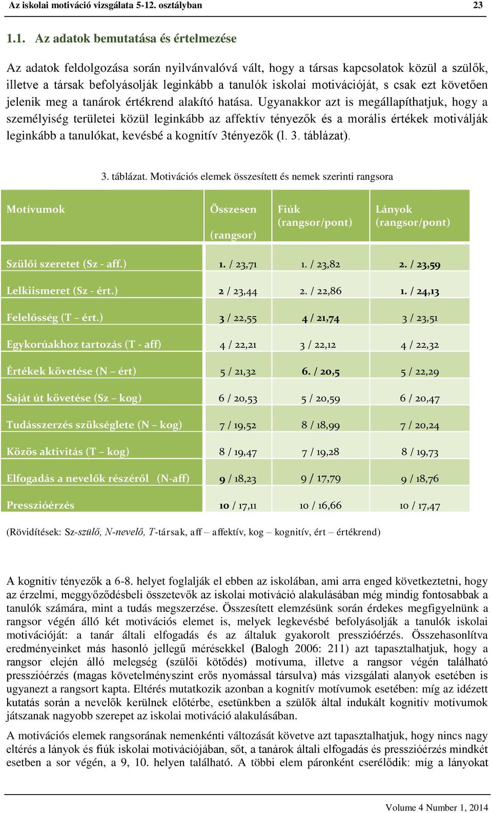 1. Az adatok bemutatása és értelmezése Az adatok feldolgozása során nyilvánvalóvá vált, hogy a társas kapcsolatok közül a szülők, illetve a társak befolyásolják leginkább a tanulók iskolai