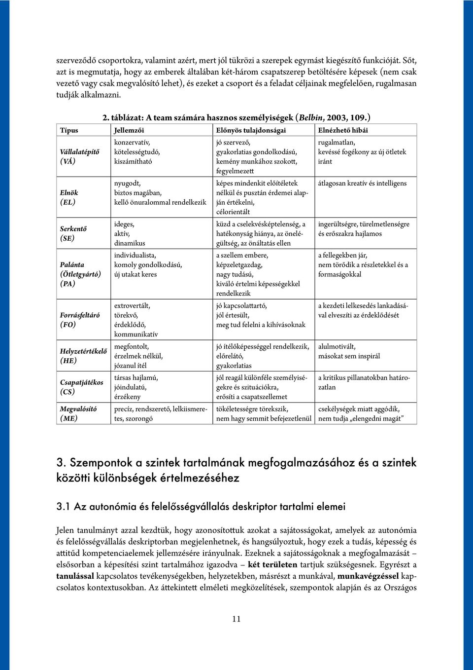 rugalmasan tudják alkalmazni. 2. táblázat: A team számára hasznos személyiségek (Belbin, 2003, 109.