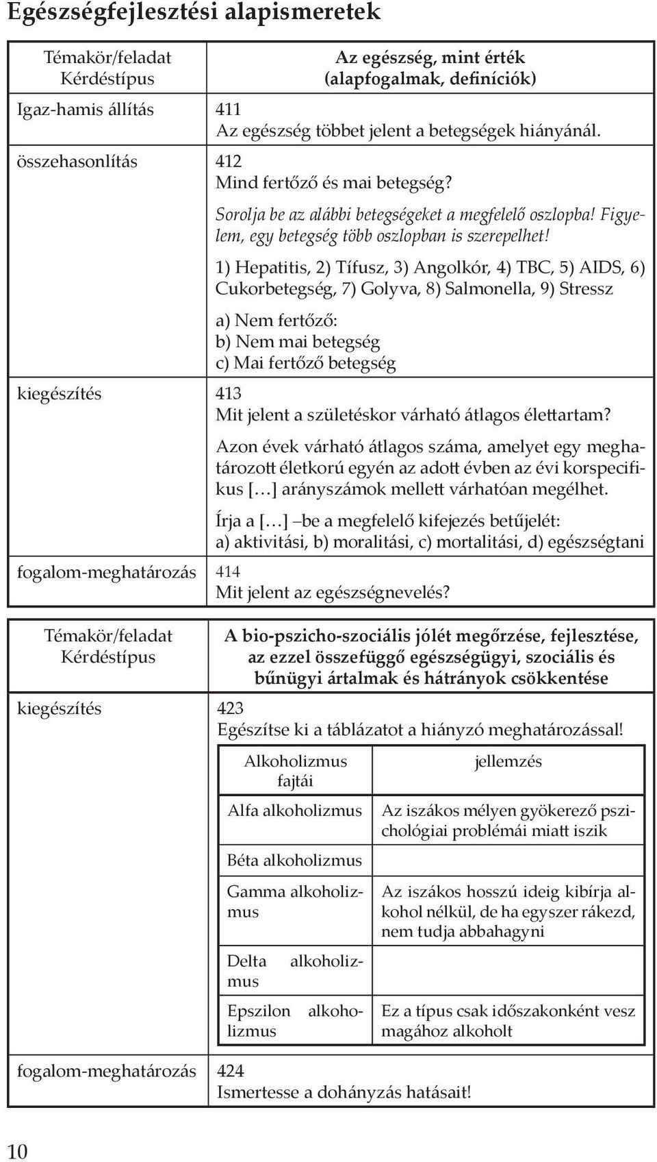 1) Hepatitis, 2) Tífusz, 3) Angolkór, 4) TBC, 5) AIDS, 6) Cukorbetegség, 7) Golyva, 8) Salmonella, 9) Stressz a) Nem fertőző: b) Nem mai betegség c) Mai fertőző betegség kiegészítés 413 Mit jelent a