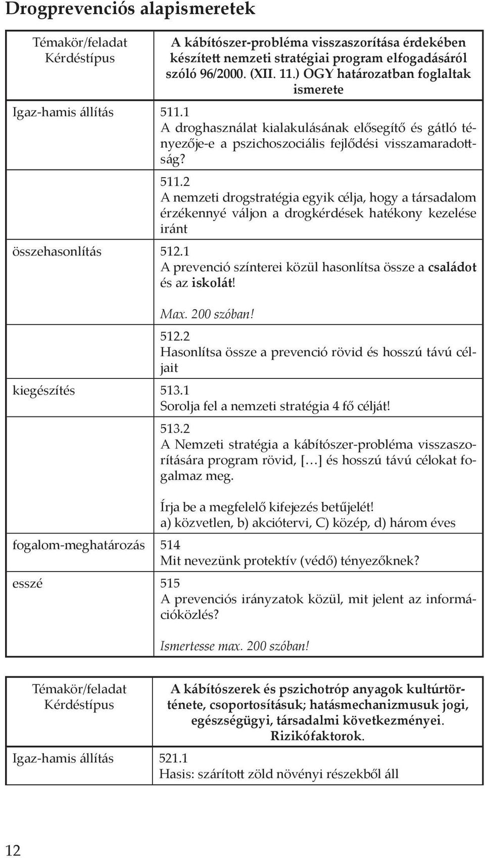 1 A prevenció színterei közül hasonlítsa össze a családot és az iskolát! Max. 200 szóban! 512.2 Hasonlítsa össze a prevenció rövid és hosszú távú céljait kiegészítés 513.