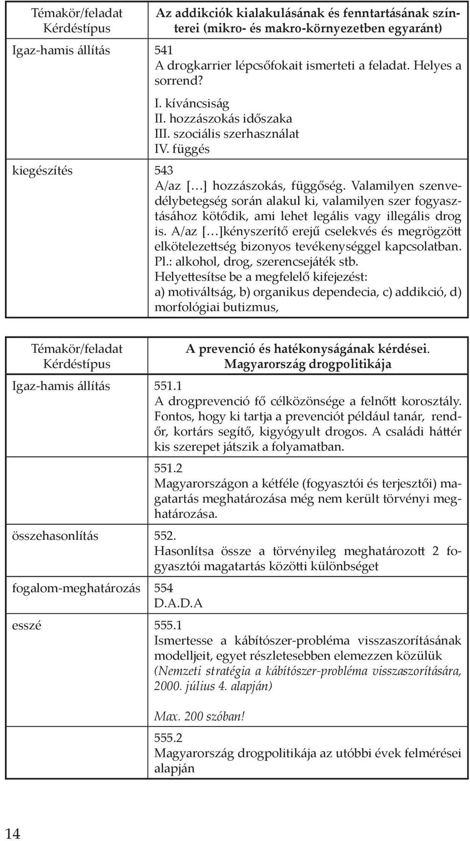 Valamilyen szenvedélybetegség során alakul ki, valamilyen szer fogyasztásához kötődik, ami lehet legális vagy illegális drog is.