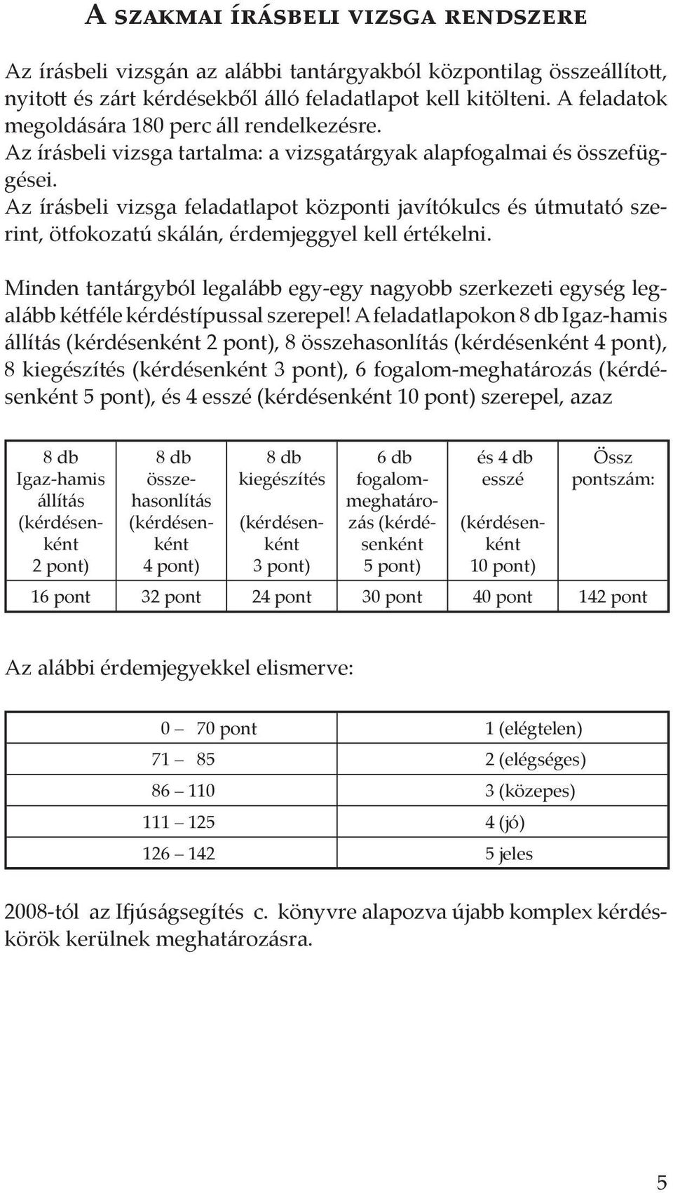 Az írásbeli vizsga feladatlapot központi javítókulcs és útmutató szerint, ötfokozatú skálán, érdemjeggyel kell értékelni.